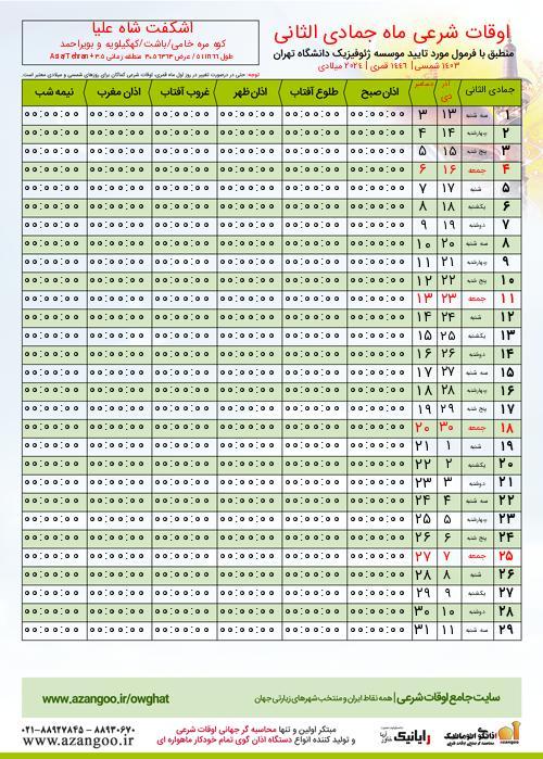 پیش نمایش فایل تصویری اوقات شرعی
