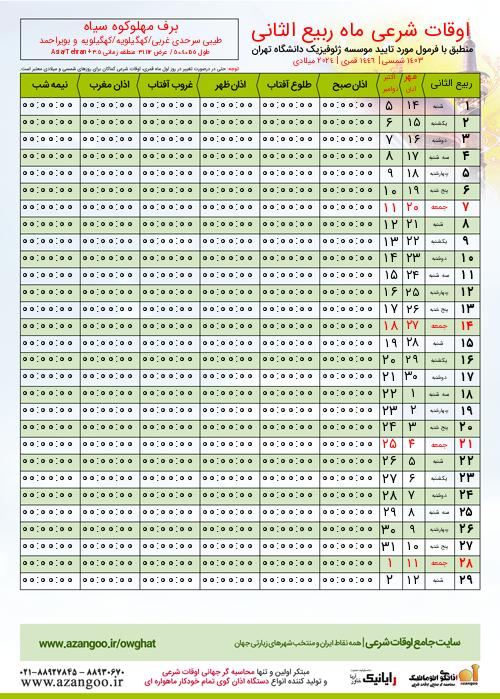 پیش نمایش فایل تصویری اوقات شرعی