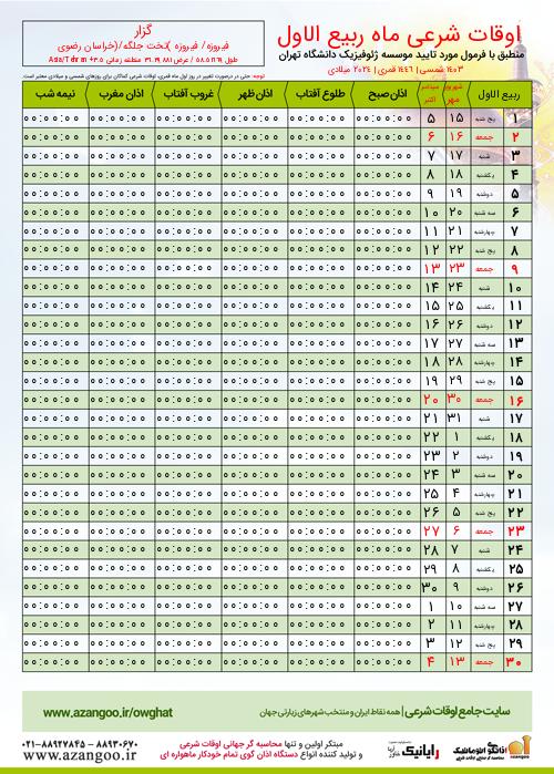 پیش نمایش فایل تصویری اوقات شرعی