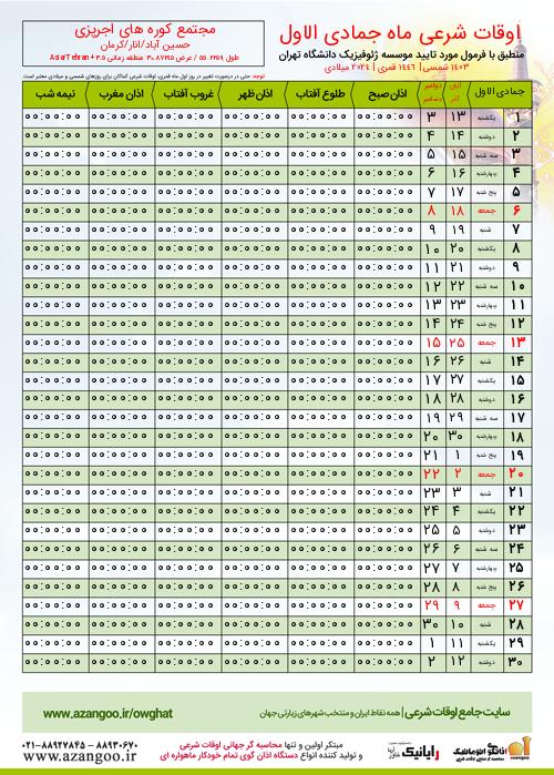 پیش نمایش فایل تصویری اوقات شرعی