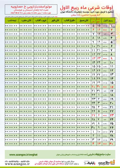 پیش نمایش فایل تصویری اوقات شرعی