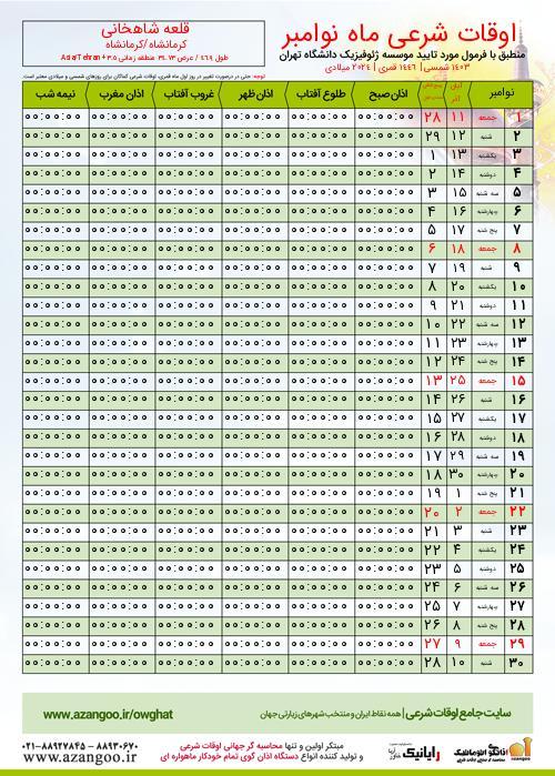 پیش نمایش فایل تصویری اوقات شرعی