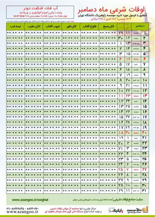 پیش نمایش فایل تصویری اوقات شرعی