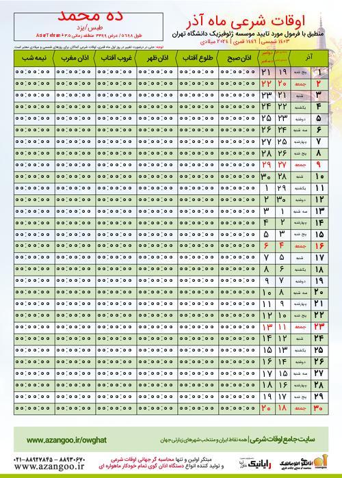 پیش نمایش فایل تصویری اوقات شرعی