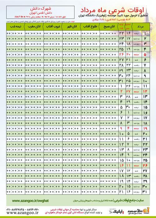 پیش نمایش فایل تصویری اوقات شرعی